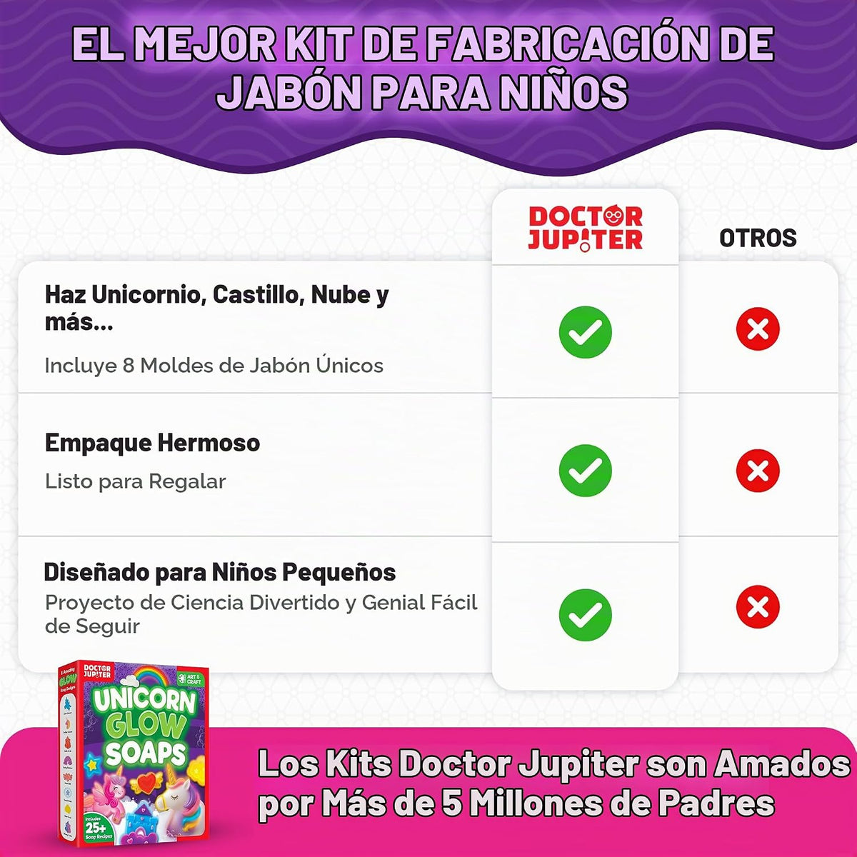 Doctor Jupiter Kit de fabricación de jabón brillante de unicornio p...
