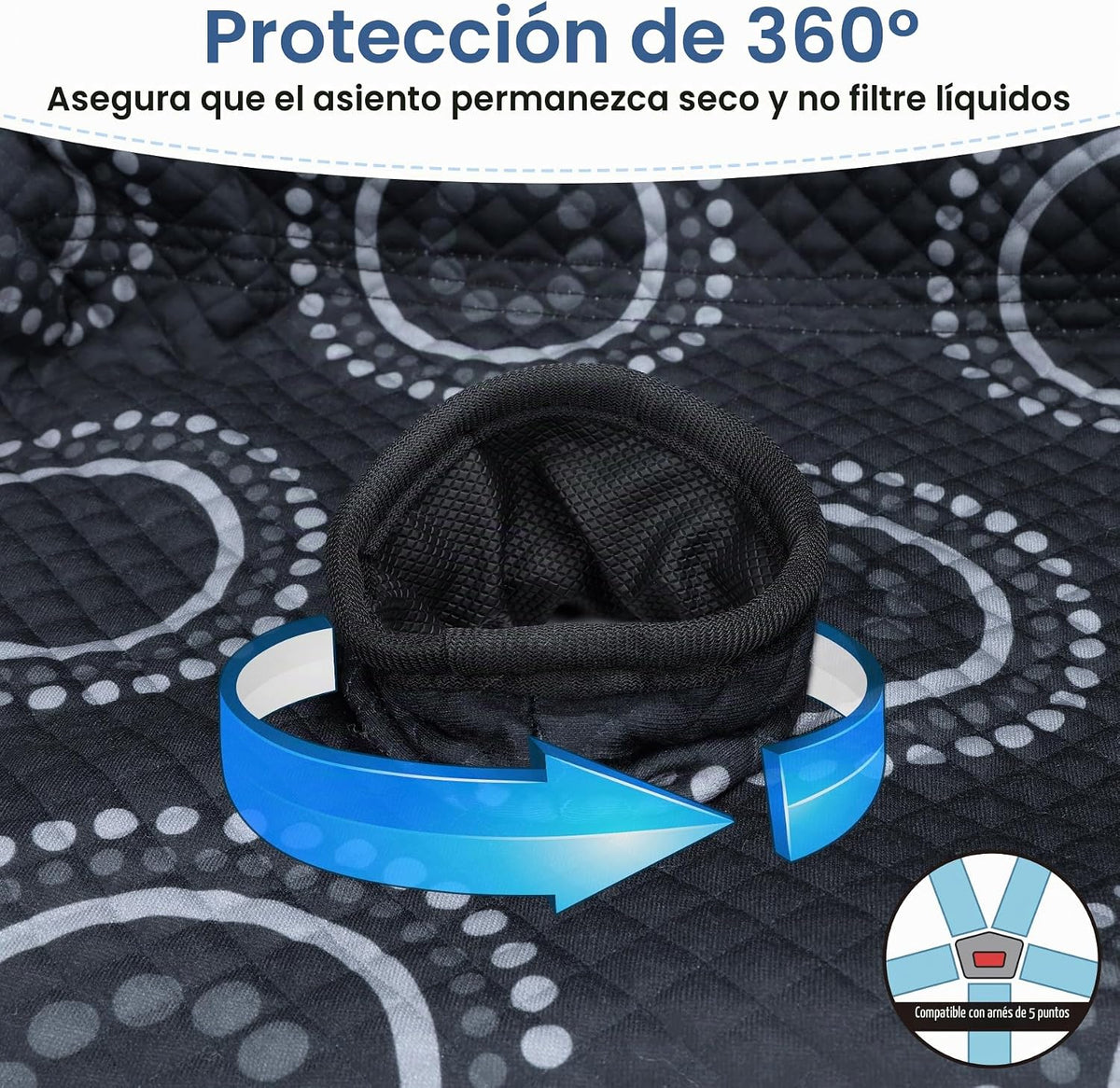 COOLBEBE Protector de asiento de coche impermeable para entrenamien...
