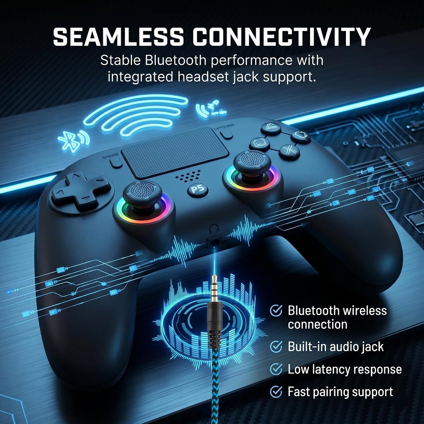 SYRIXAS Mando Inalámbrico Compatible con PS5, Joysticks Efecto Hall...