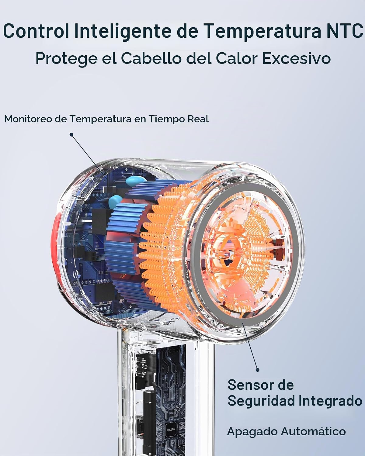 VOLGTIA Secador de pelo de alta velocidad con difusor y concentrado...
