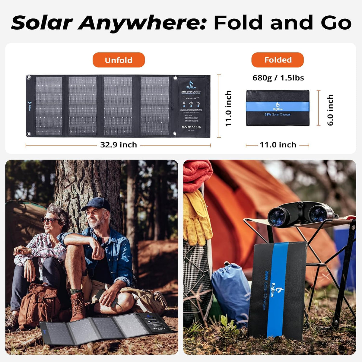 BigBlue Cargador de panel solar de 28W con USB-C dual y USB-A, carg...