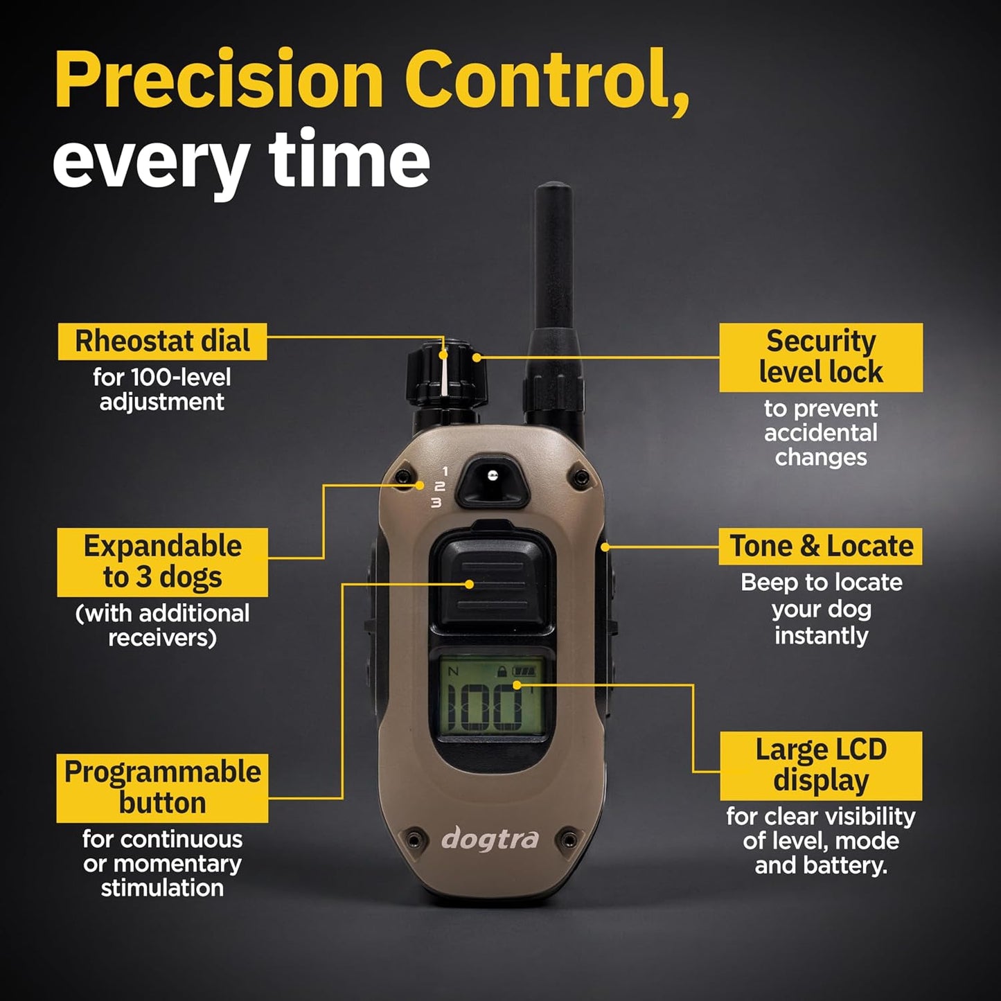 Dogtra 1900X Collar electrónico con control remoto [Nueva edición]...