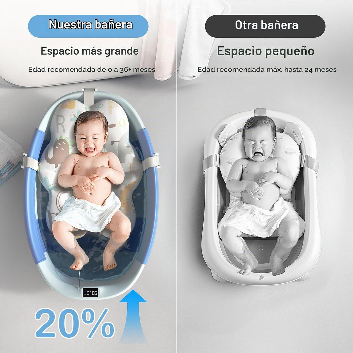 Bañera Plegable para Bebé - Bañera Grande para Bebé con Termómetro...