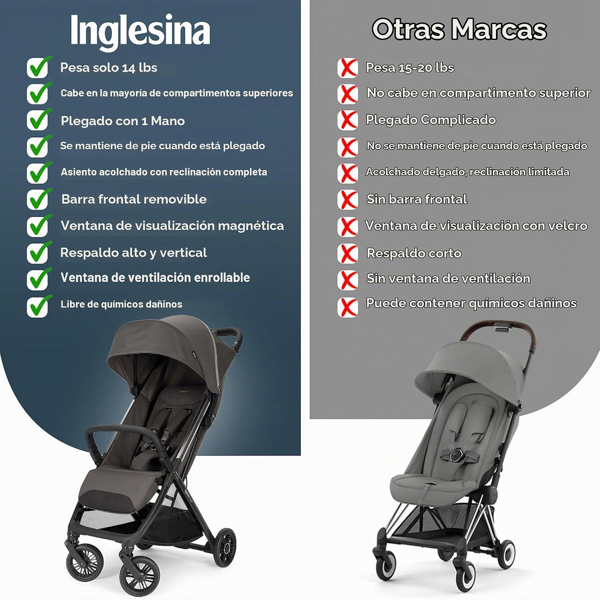 Inglesina Quid³ Cochecito de viaje + bolsa de transporte y fundas p...
