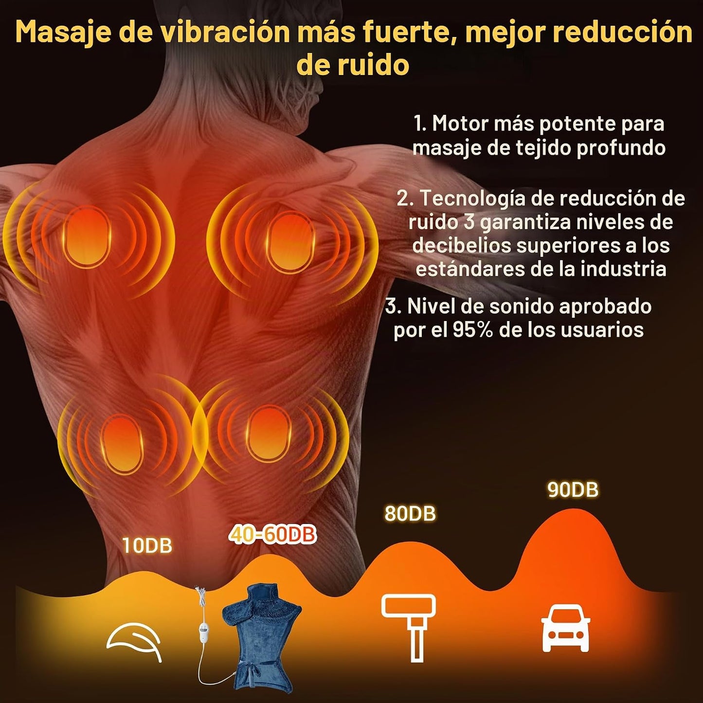 Almohadilla térmica de masaje para masajeador de espalda, cuello y...