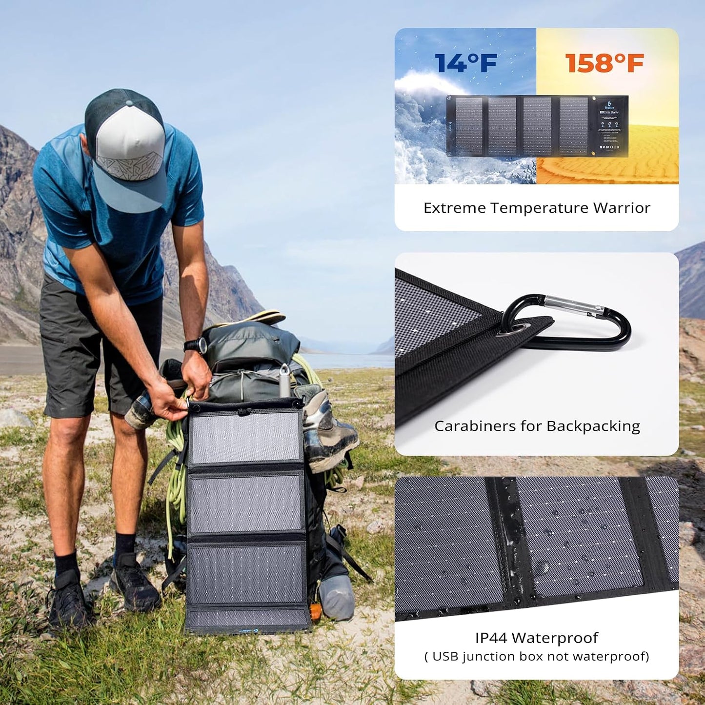BigBlue Cargador de panel solar de 28W con USB-C dual y USB-A, carg...