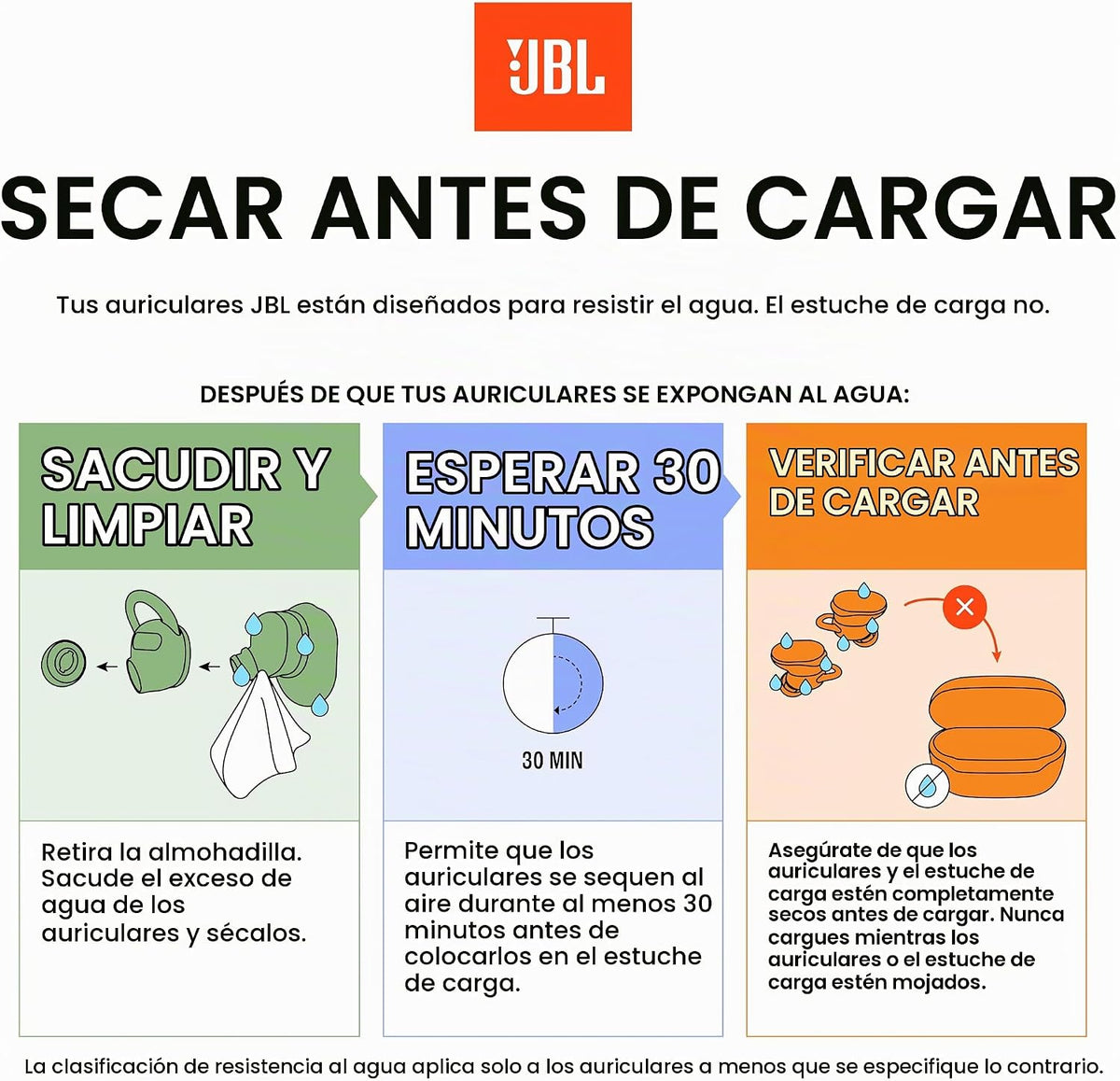 JBL Endurance Race 2 - Audífonos deportivos True Wireless resistent...