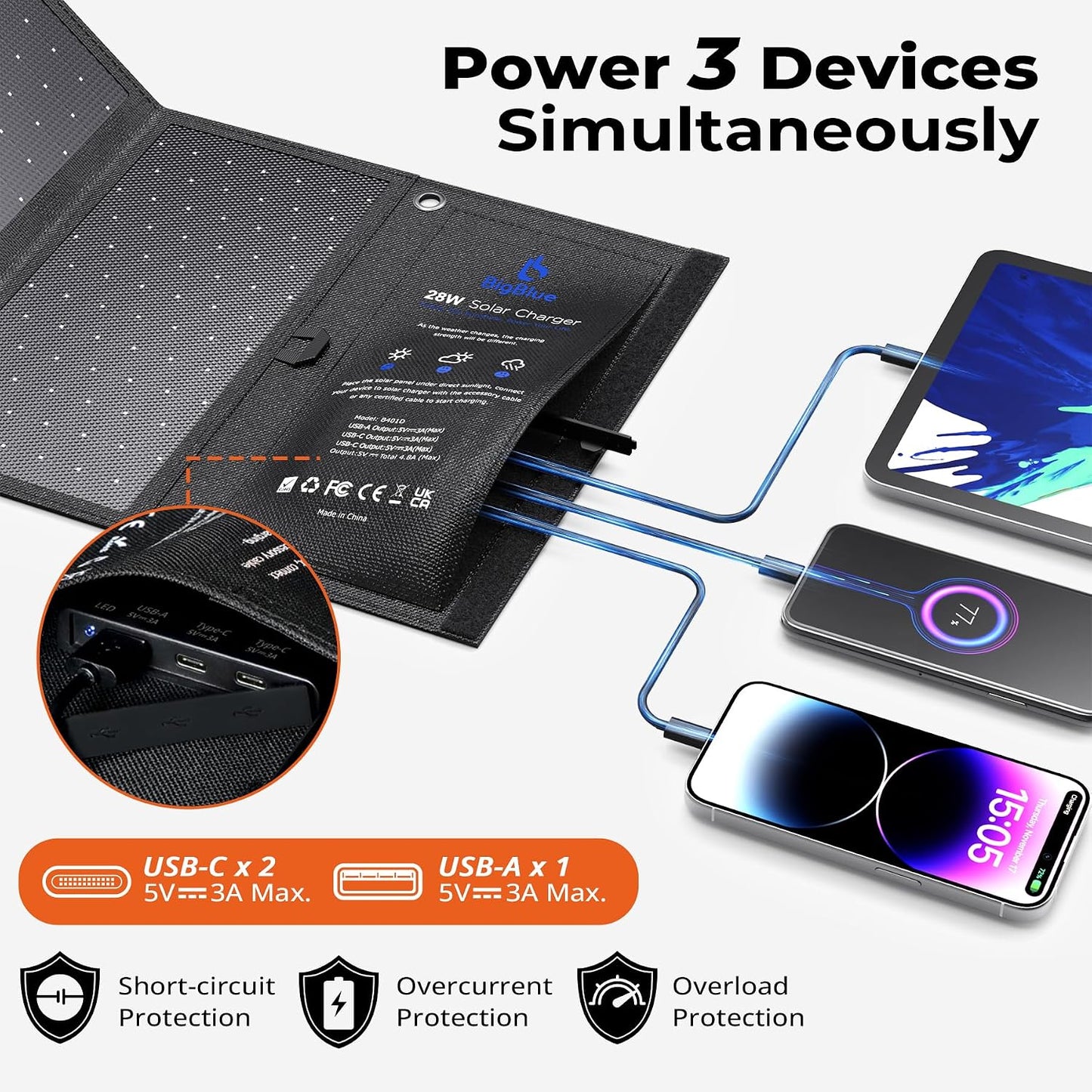 BigBlue Cargador de panel solar de 28W con USB-C dual y USB-A, carg...