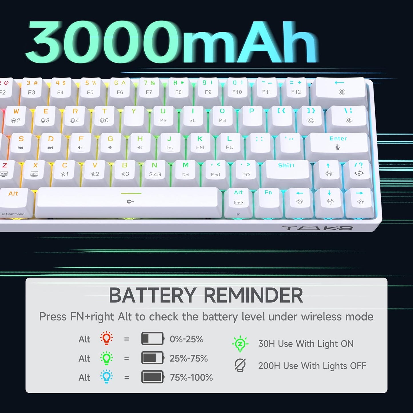 DIERYA Teclado inalámbrico para juegos T63 60% | Mouse M1SE | Retro...