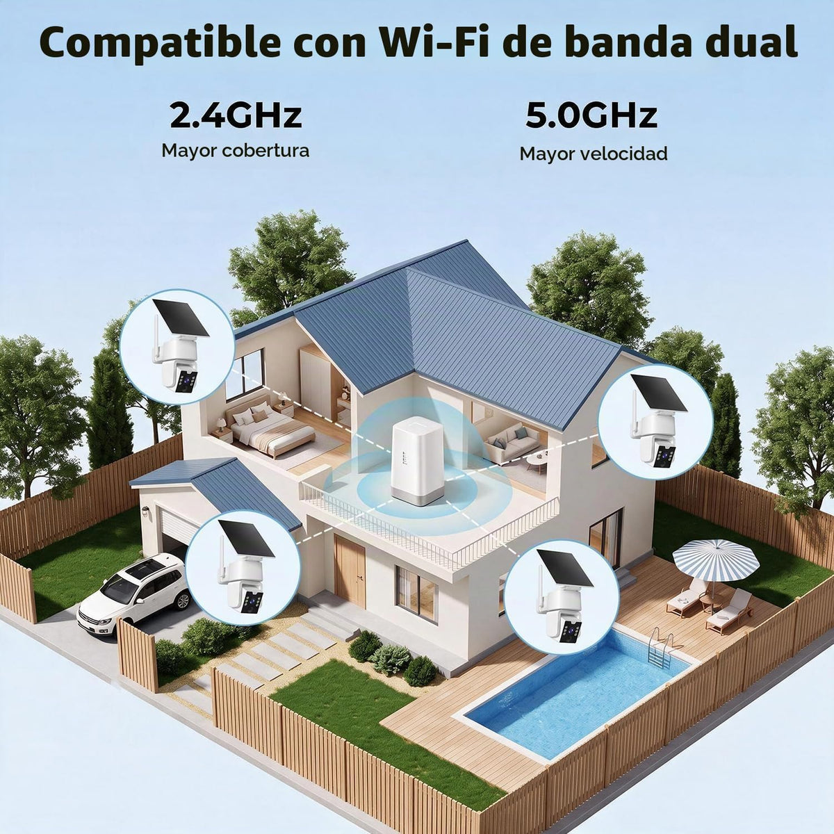 Carltec Sistema de cámara de seguridad solar sin cargo mensual con...