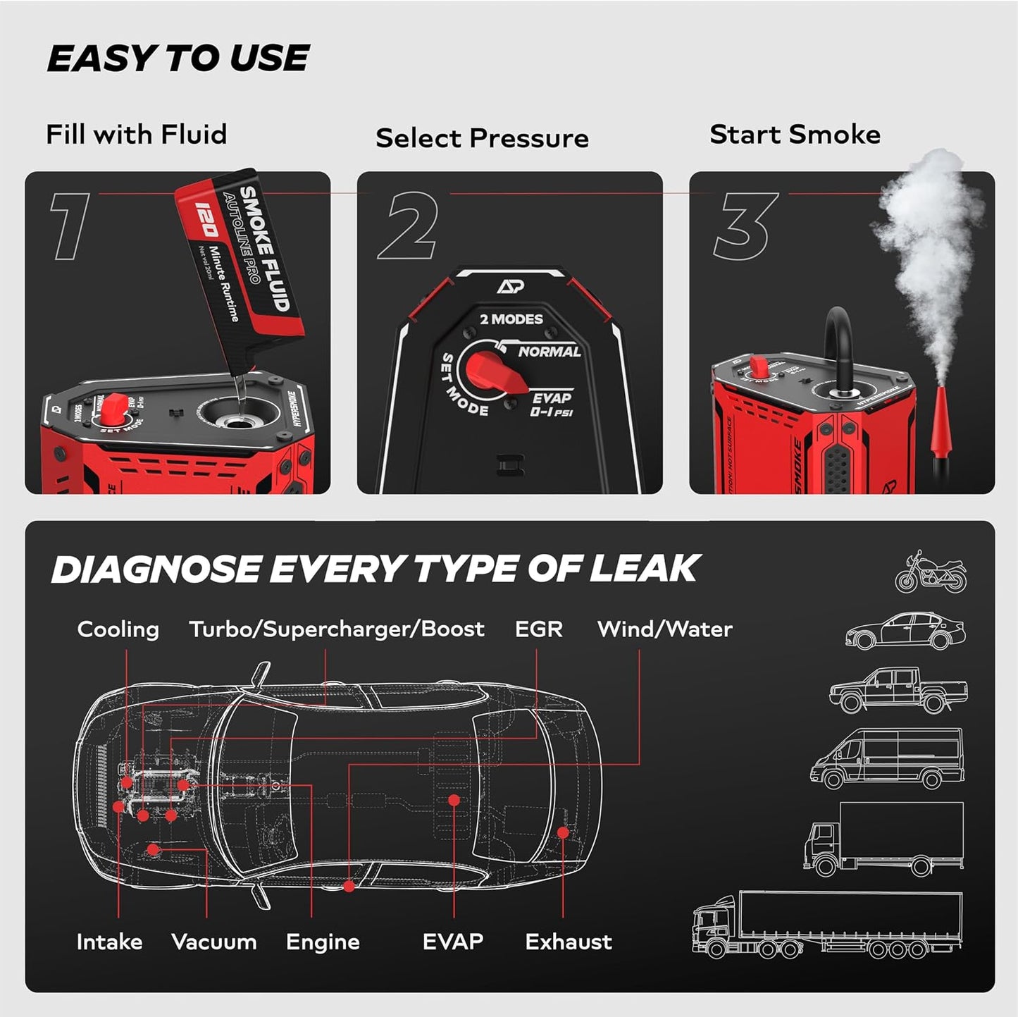 AutoLine Pro HyperSmoke™ Máquina de humo para automóviles, comproba...