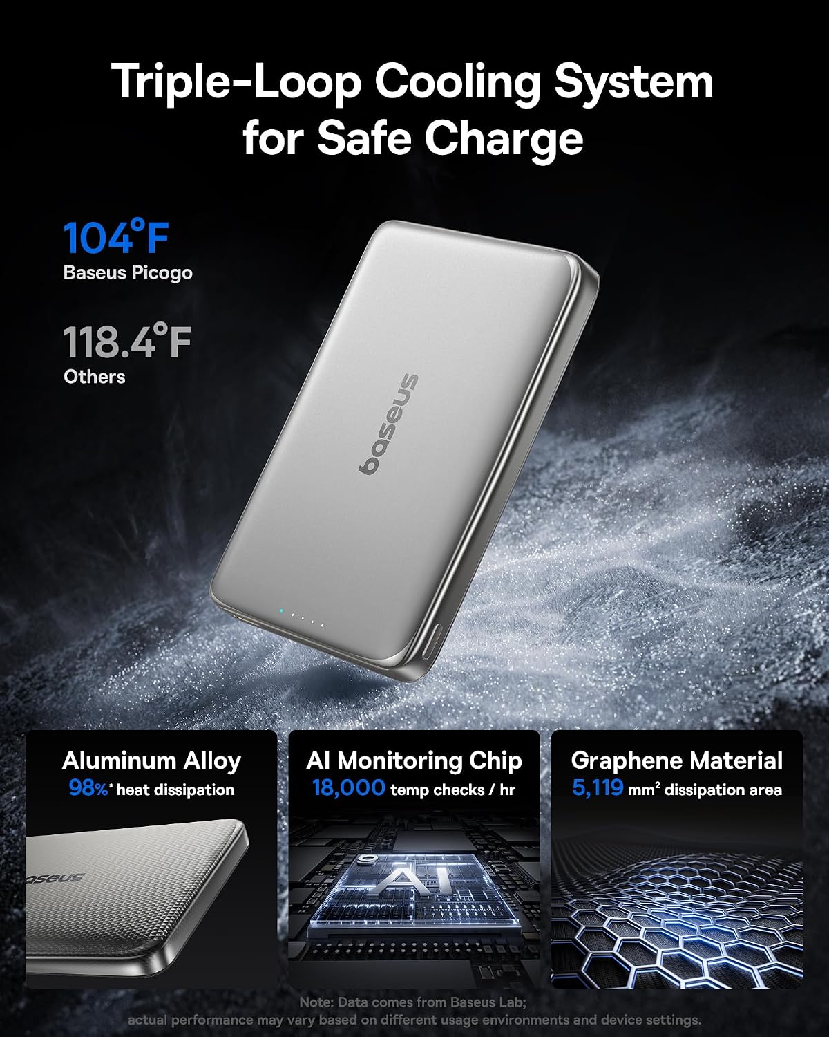 Baseus Picogo Power Bank, cargador portátil MagSafe ultra delgado d...