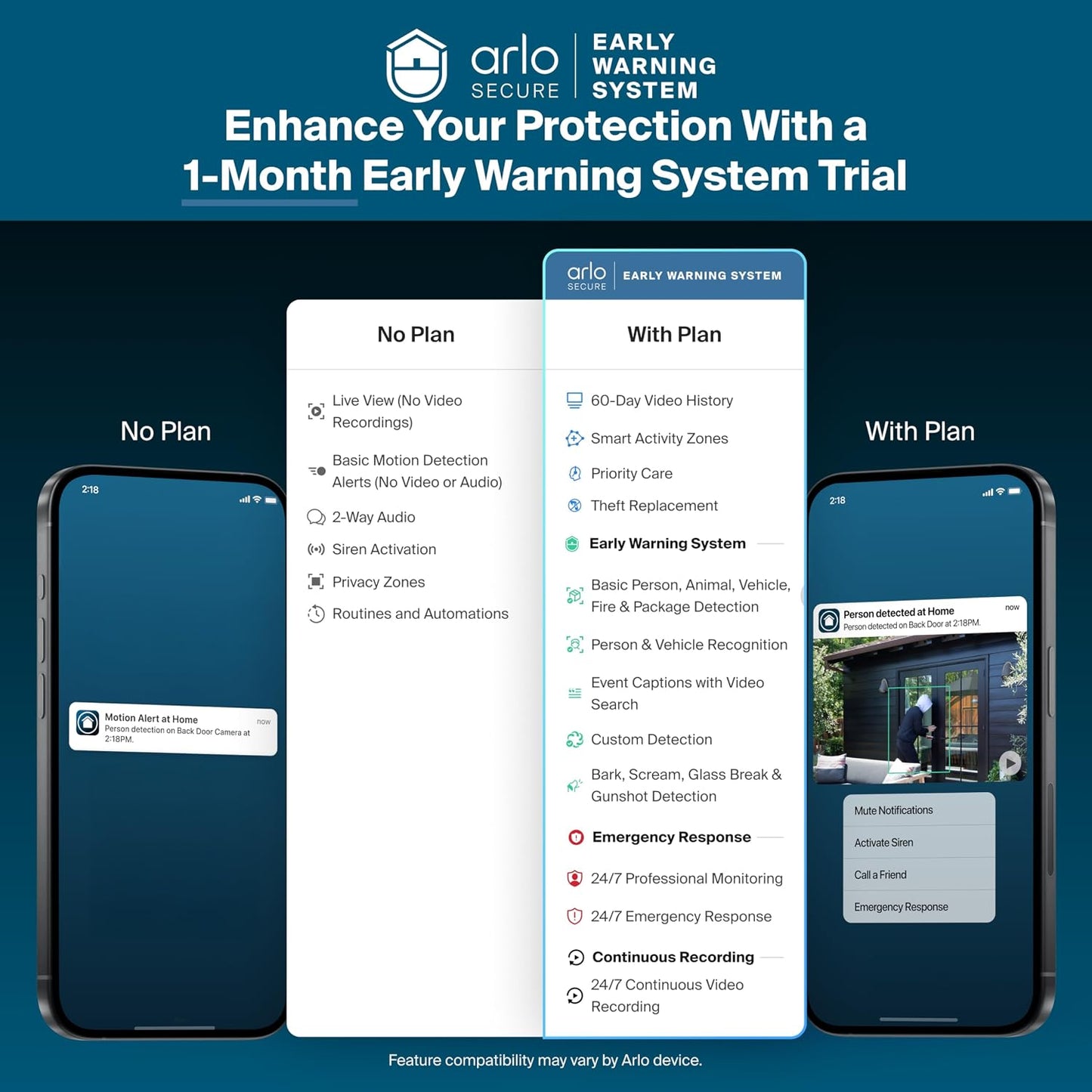 Cámara de seguridad Arlo Pro 2K HDR (6ª generación, lanzamiento 202...