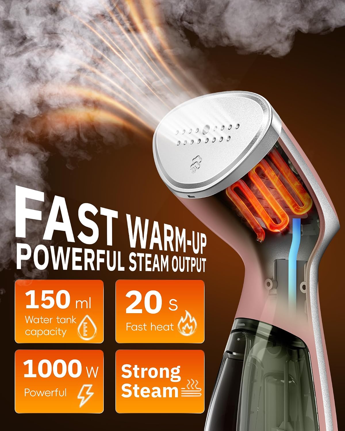 OGHom Vaporizador portátil de viaje para ropa, removedor de arrugas...