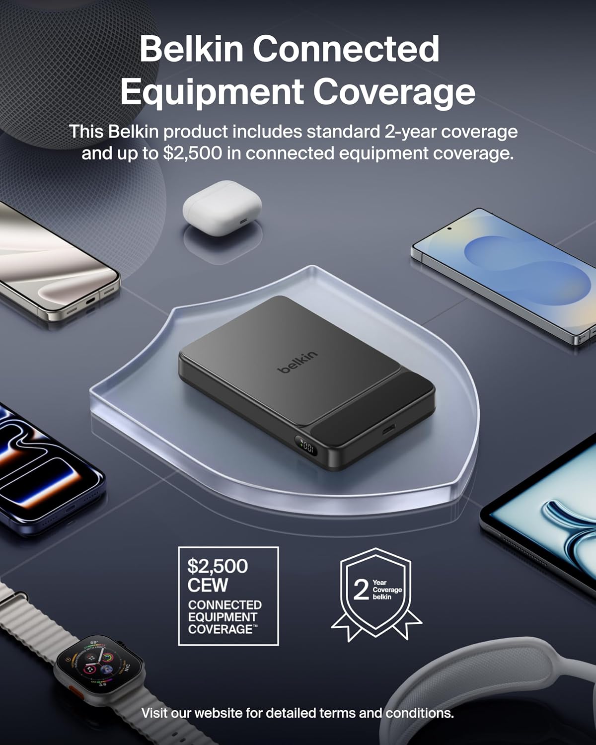 Belkin 10000mAh Qi2 25W Slim cargador portátil banco de energía con...
