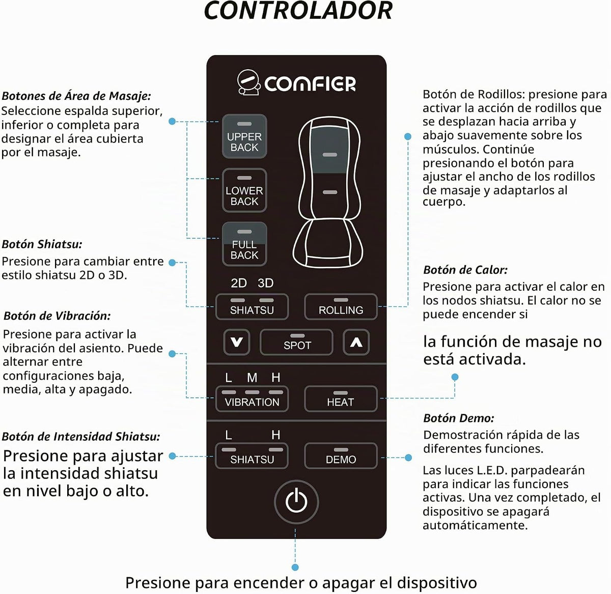 COMFIER Shiatsu - Masajeador de espalda con calor, almohadilla para...