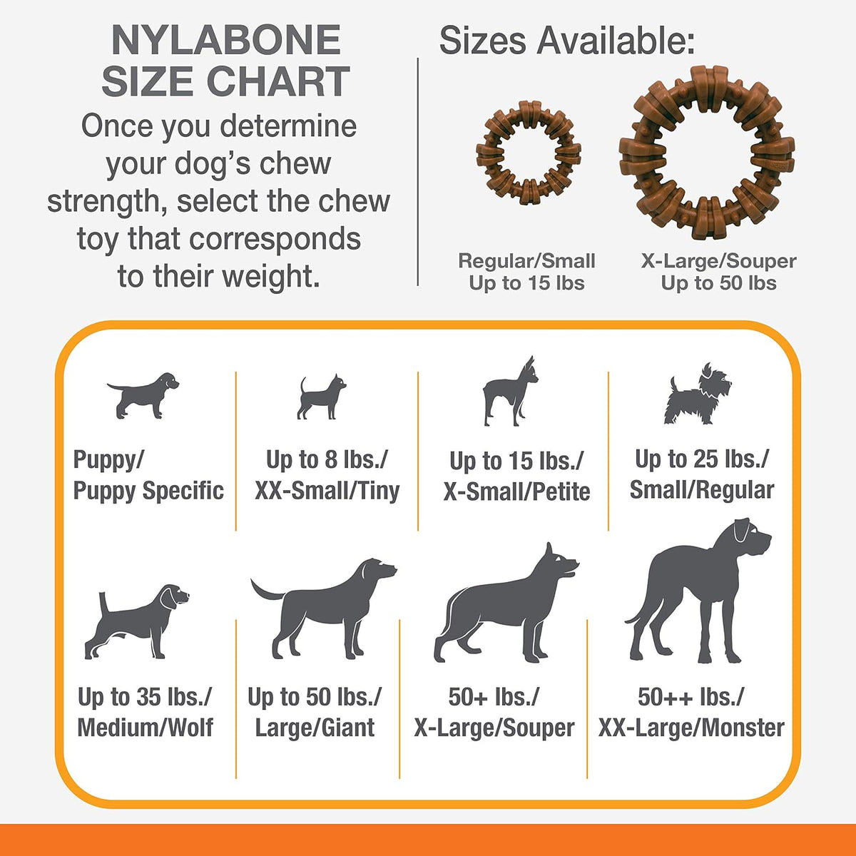 Nylabone - Anillo texturizado para masticar, juguete para perros gr...