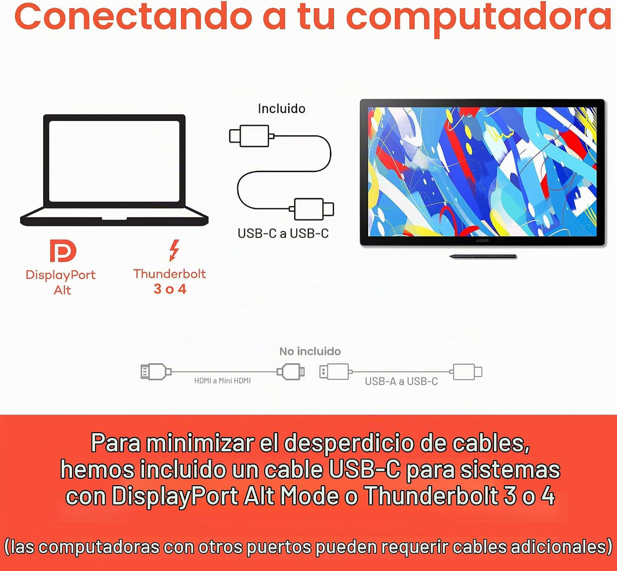 Wacom Cintiq 24 - Tableta de dibujo táctil con pantalla, pantalla d...