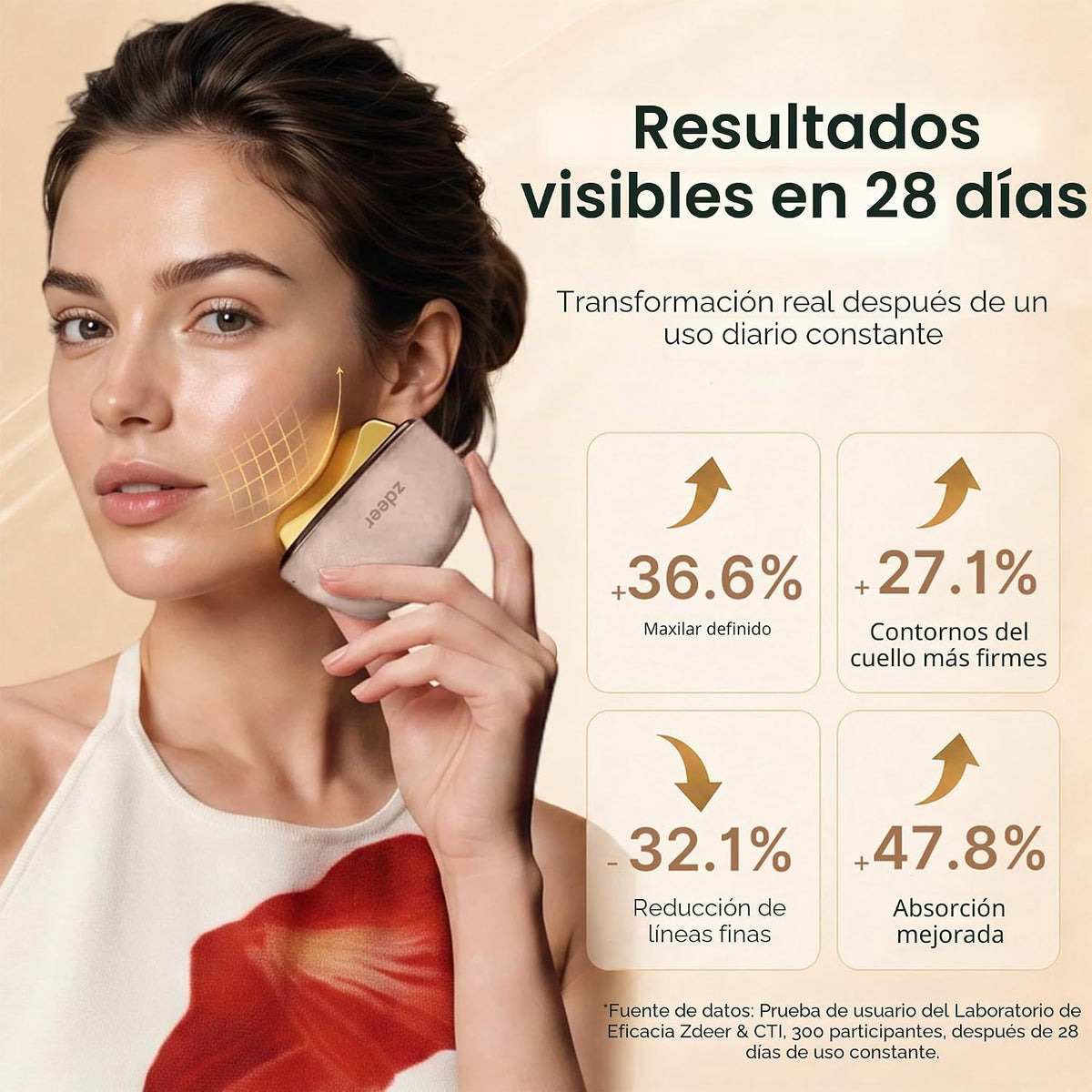 ZDEER GS5 - Herramienta eléctrica calentada Gua Sha, masajeador fac...