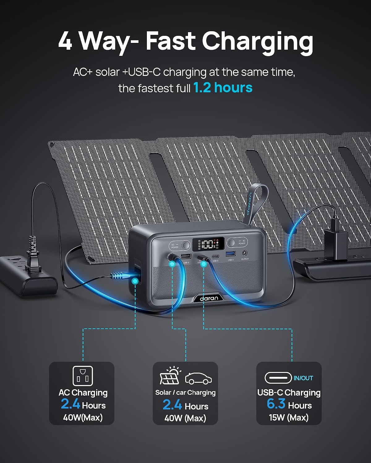 Estación de energía portátil de 100 W (pico de 200 W), banco de ene...