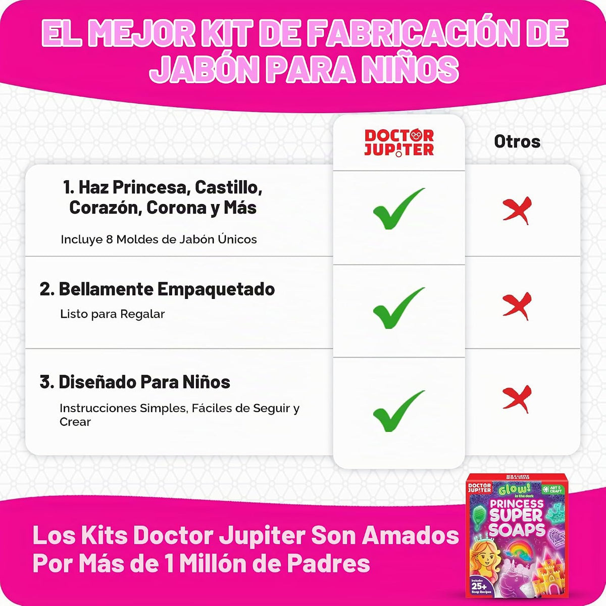 Doctor Jupiter Glow in the Dark - Kit de fabricación de jabón de pr...
