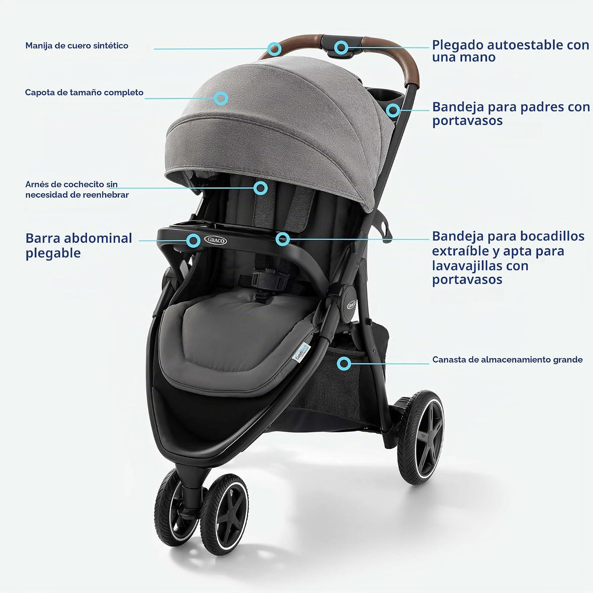 Graco Outpace LX Silla de paseo para todo terreno de 3 ruedas para...