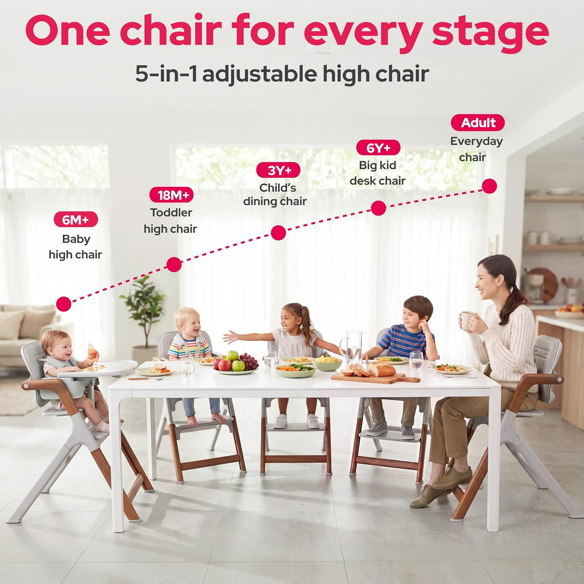 SYNCFUN Silla alta convertible para bebé, sillas altas plegables pa...