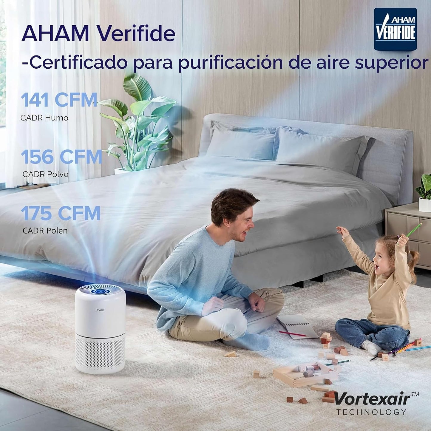 LEVOIT - Purificadores de aire para el hogar, mascotas, dormitorio,...