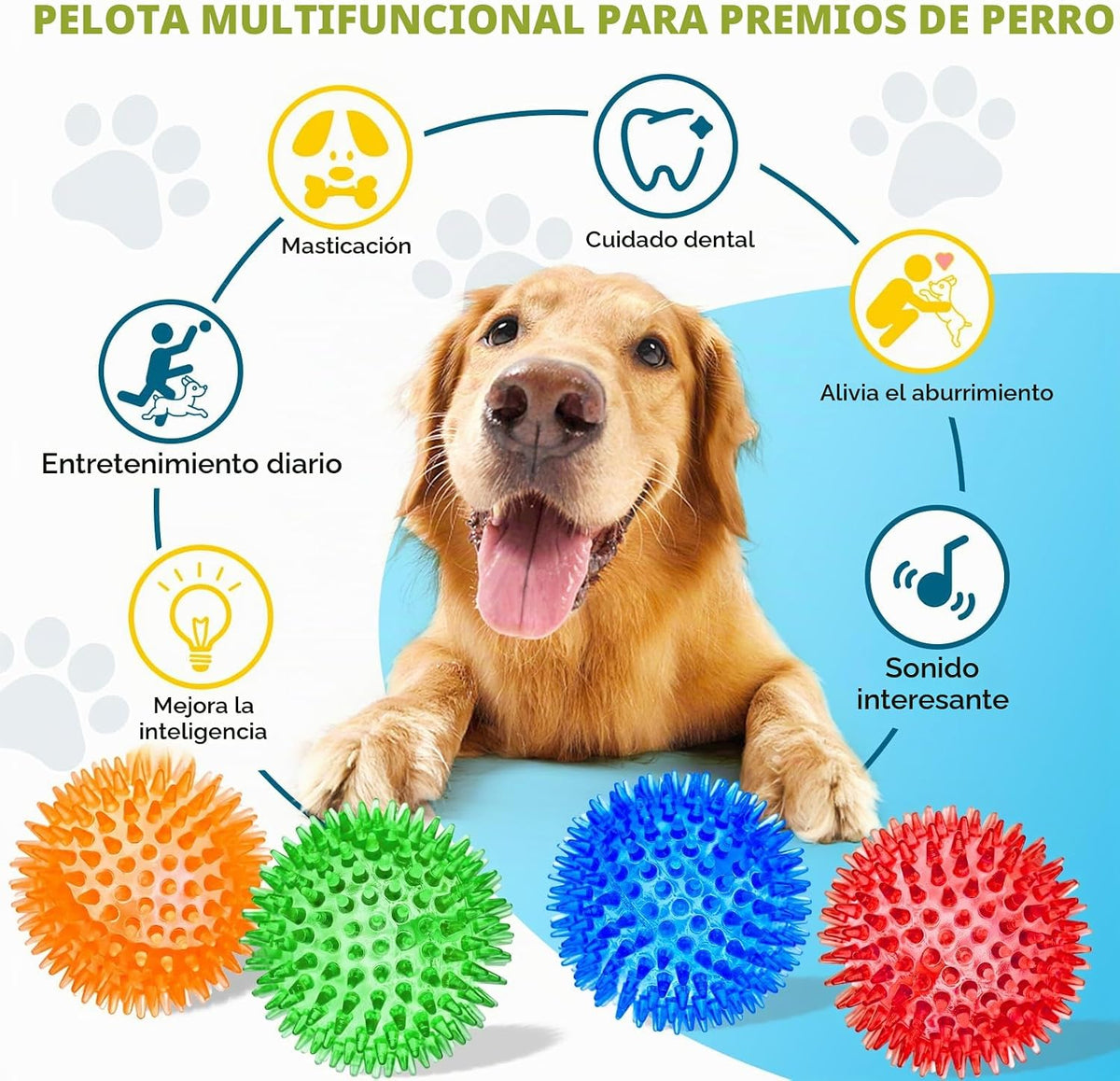 SHARLOVY Pelotas Chirriantes de 3'' para Perros Pequeños, P...