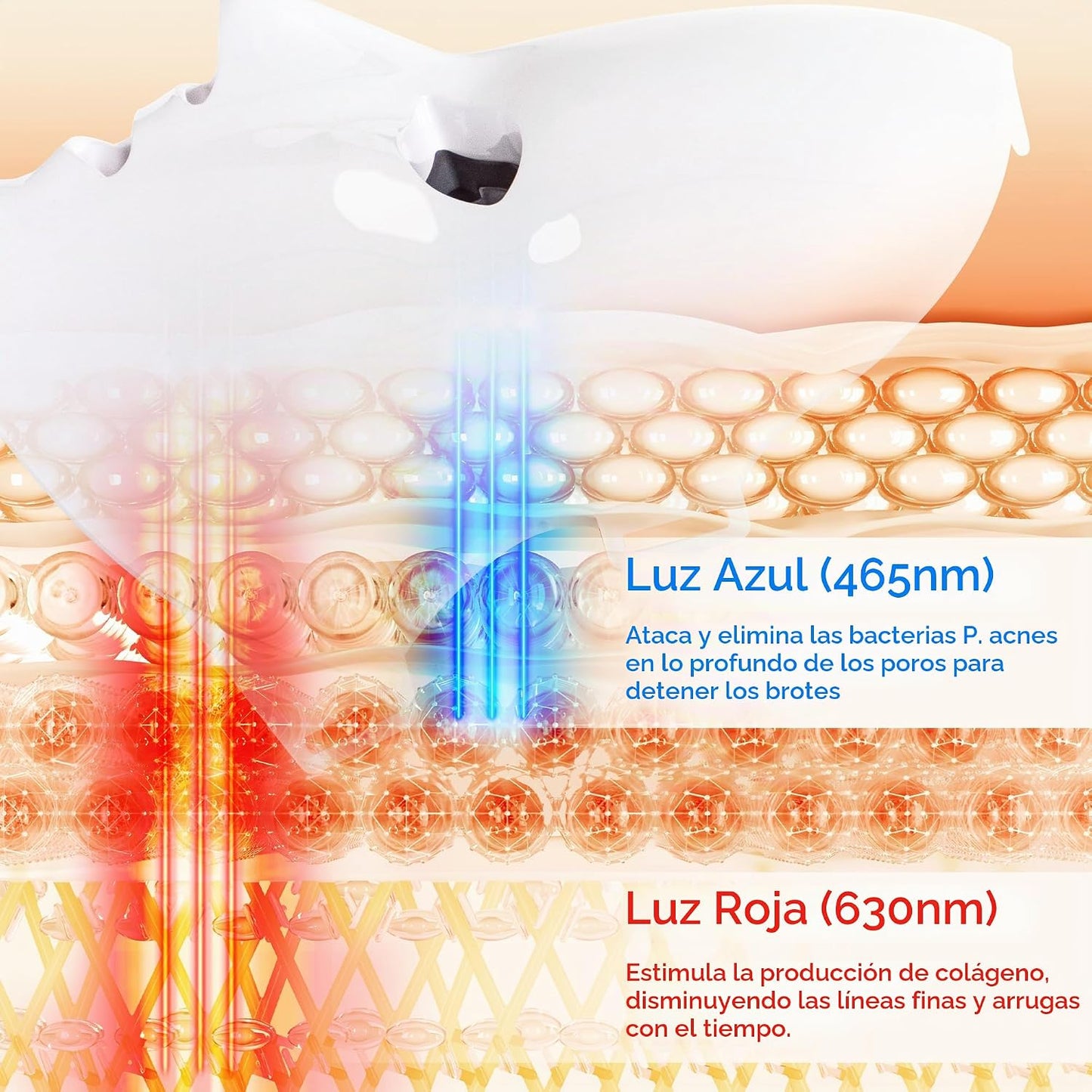 NEWKEY - Máscara de terapia de luz roja para cara, antienvejecimien...