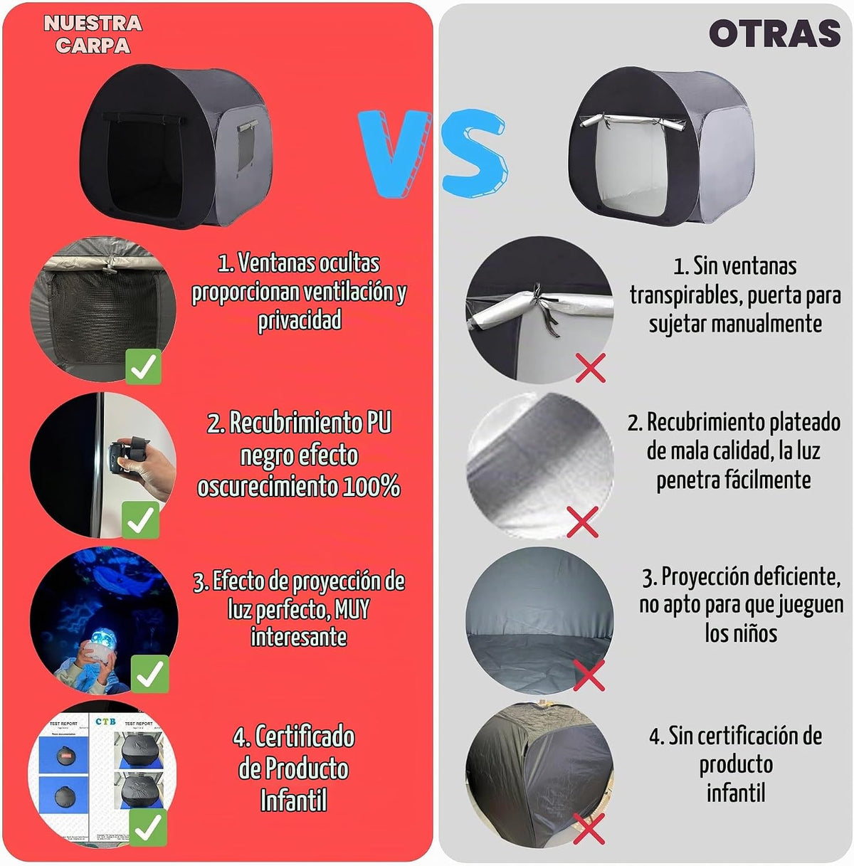 lukidoki Tienda de campaña sensorial para niños y adultos con autis...
