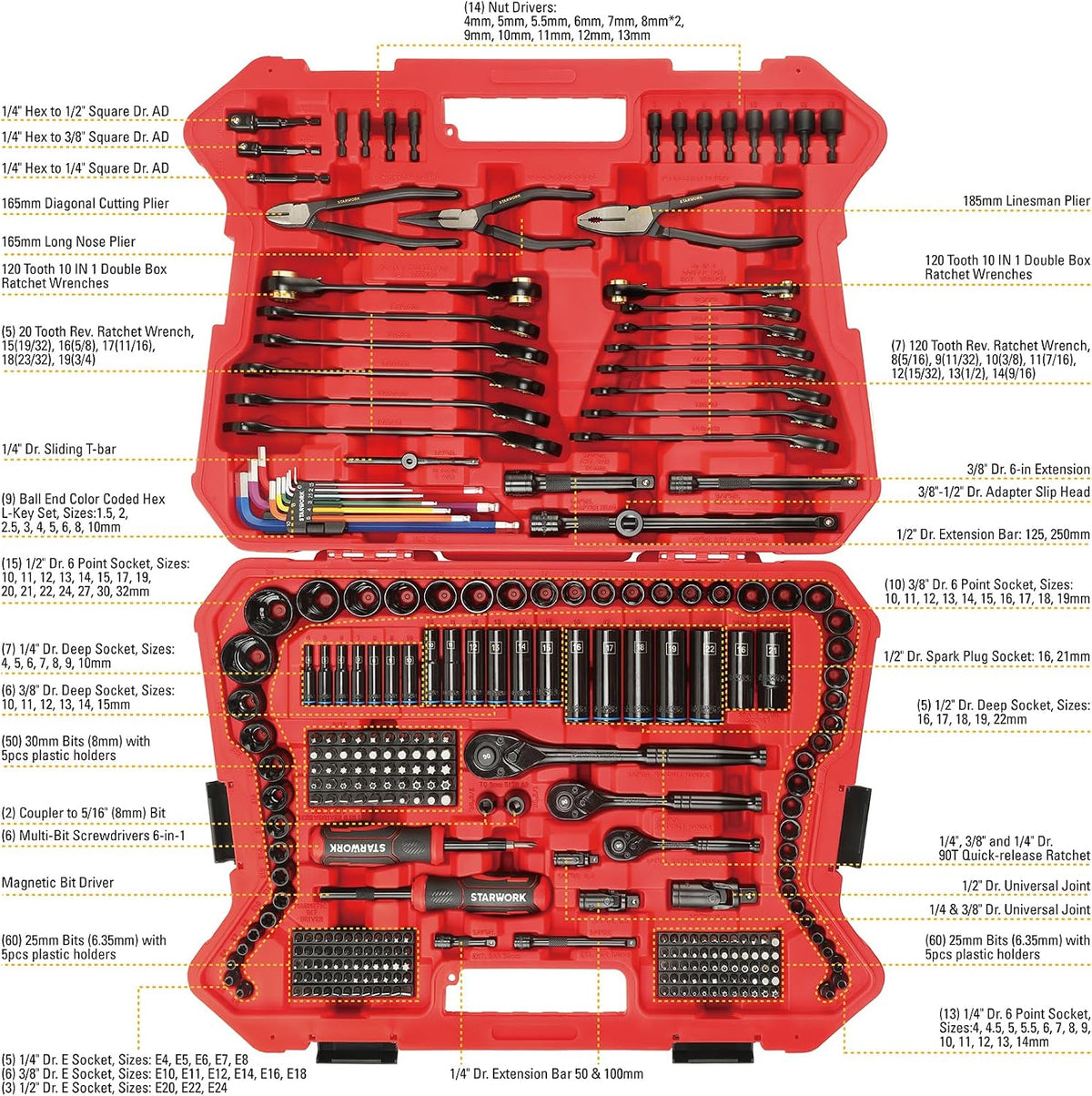 STARWORK TRUE MECHANIC™ Juego de herramientas mecánicas de 305 piez...