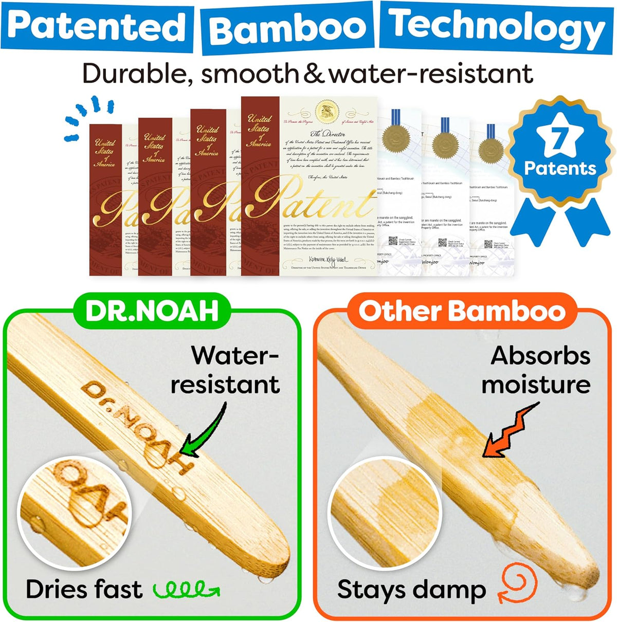 Dr. Noah Cepillo de dientes de bambú sin microplásticos, diseño de...