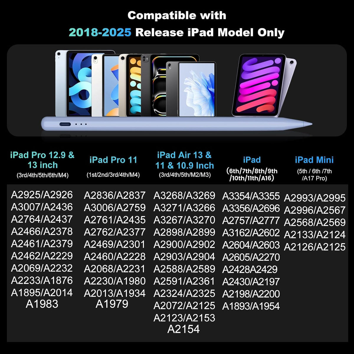 Lápiz óptico para iPad, carga rápida en 13 minutos para Apple iPad...