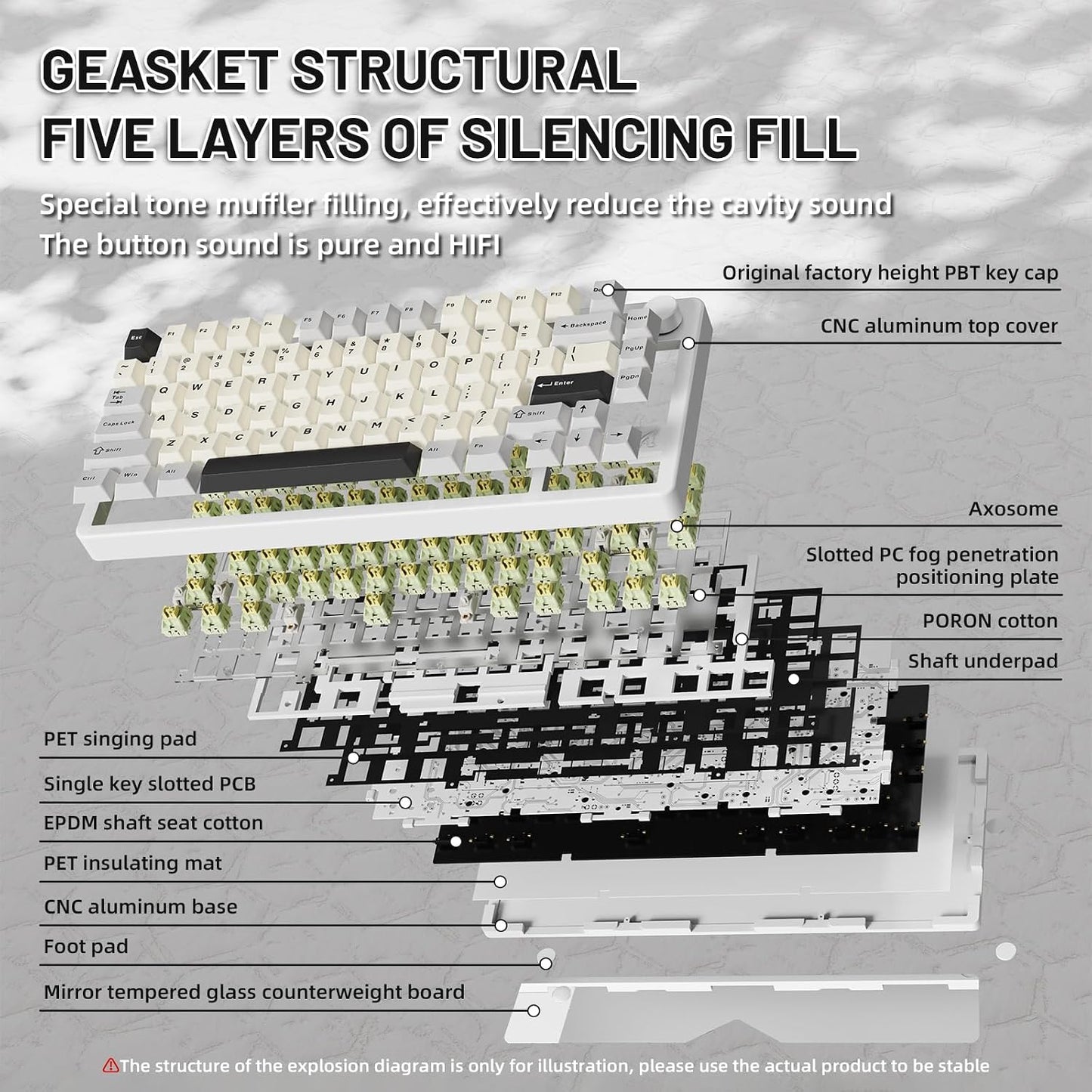 FELICON x Attack Shark X86 Teclado mecánico inalámbrico CNC 75% alu...