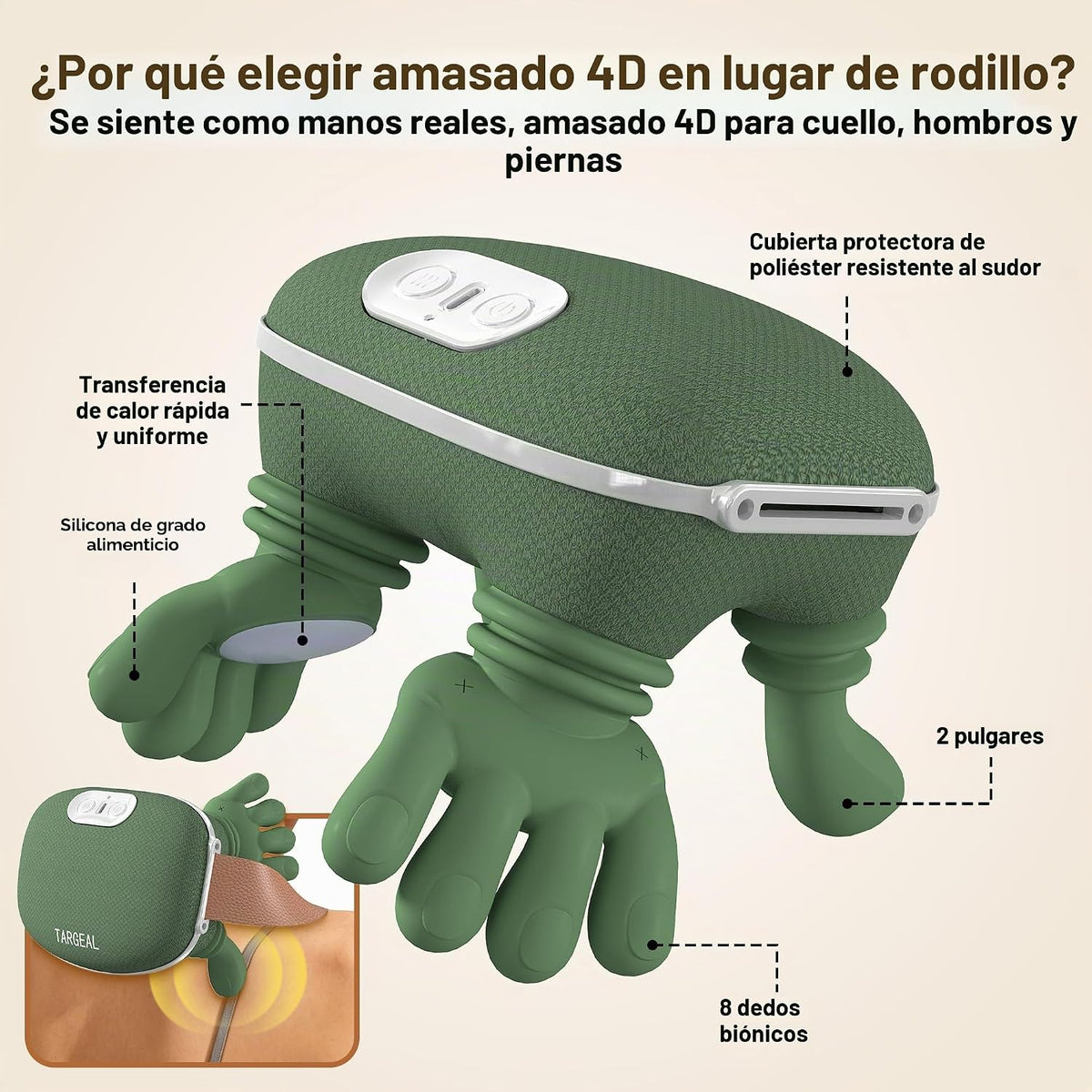 targeal Masajeador de cuello con calor, masajeador inalámbrico de h...