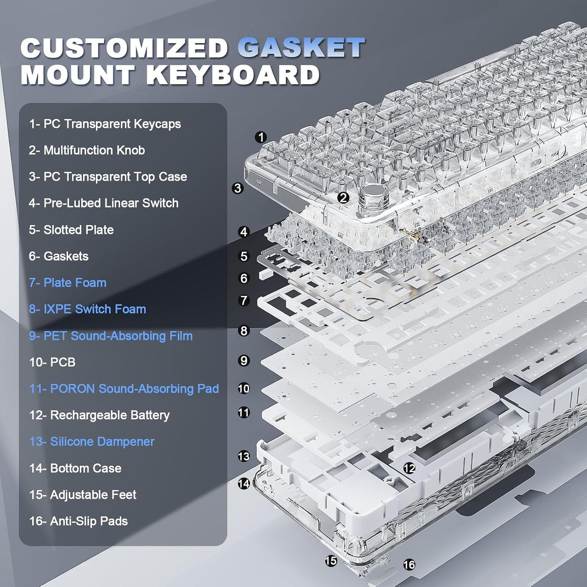YUNZII X98 QMK\/VIA Teclado mecánico inalámbrico para juegos con pe...