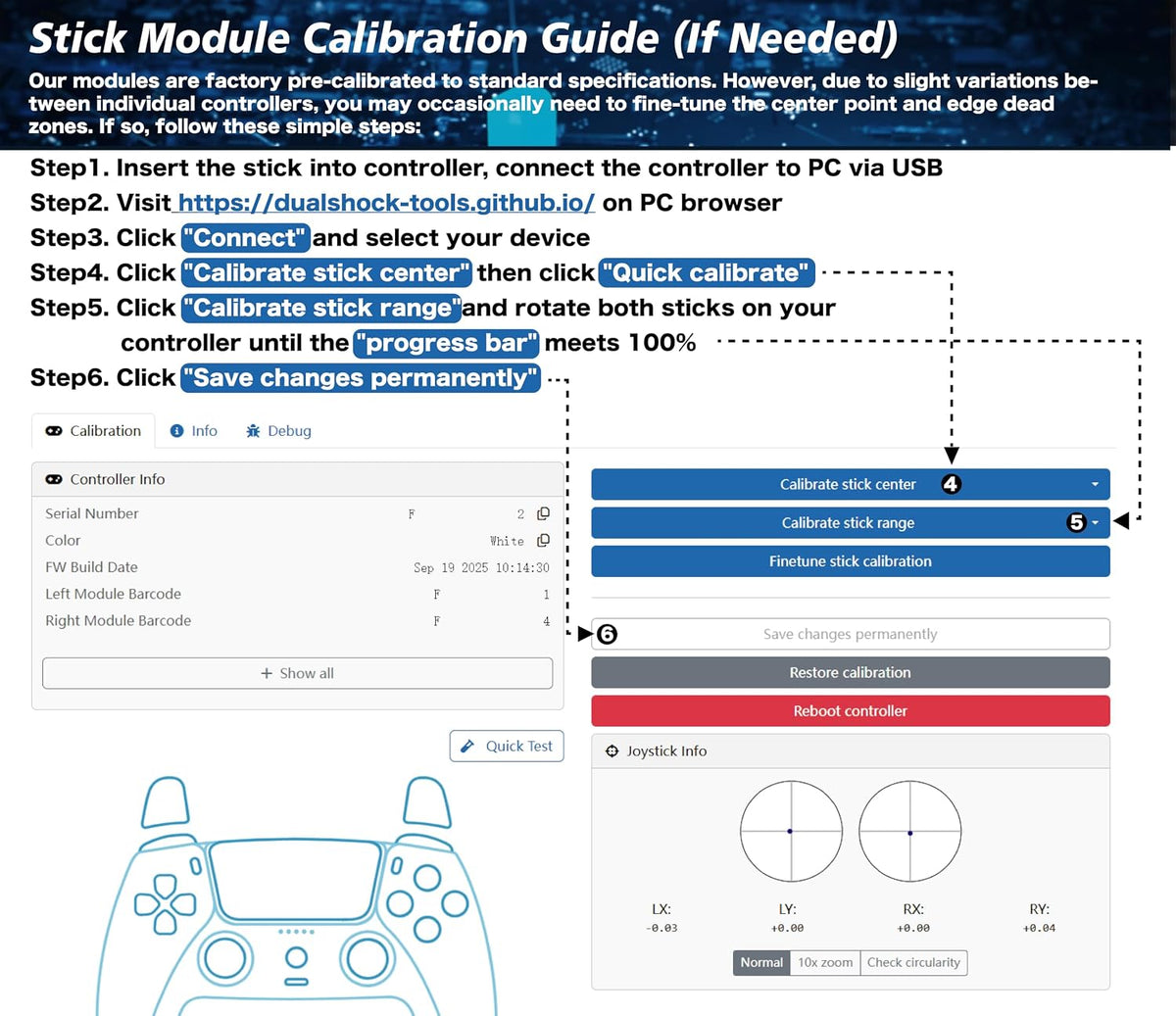 Módulo TMR Stick para controlador Dualsense Edge para PS5 \u2013 2...