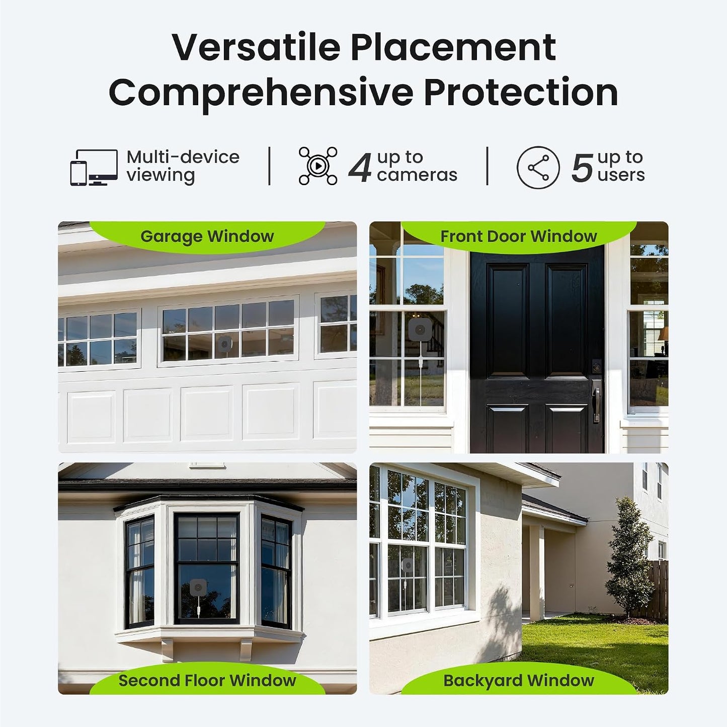 HOMIQ LIFE Cámara de seguridad para ventanas 2K, cámaras WiFi inter...