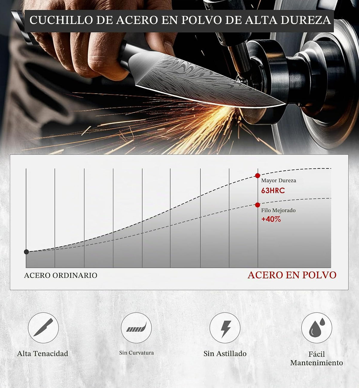 SANMEIHO Cuchillo de pelar de cocina de 4.5 pulgadas \u2013 Cuchill...