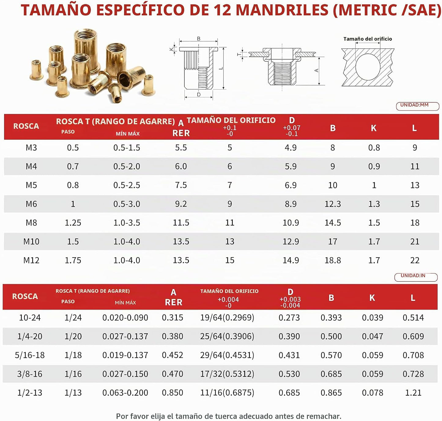 WOBANK Herramienta de tuerca de remache, kit de herramientas de tue...