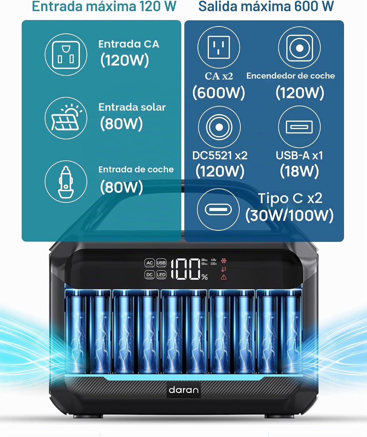 Estación de energía portátil con batería LiFePO4 de 288Wh, banco de...