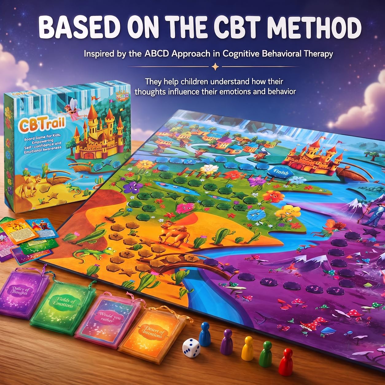 CBTrail - Juego de terapia para niños, juego emocional de TCC para...