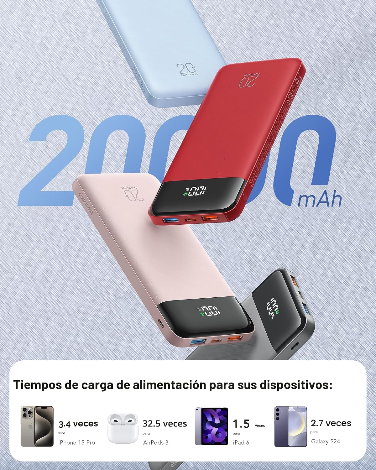 Charmast - Cargador portátil de 20000 mAh con cables incorporados,...