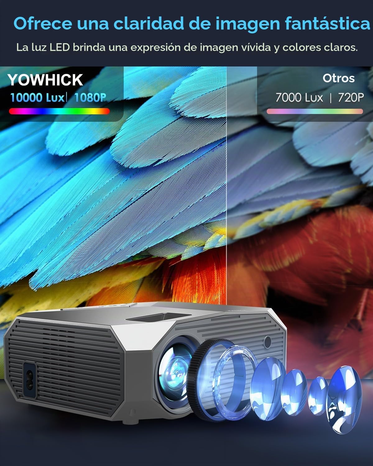 Proyector con WiFi y Bluetooth, proyector de película portátil para...