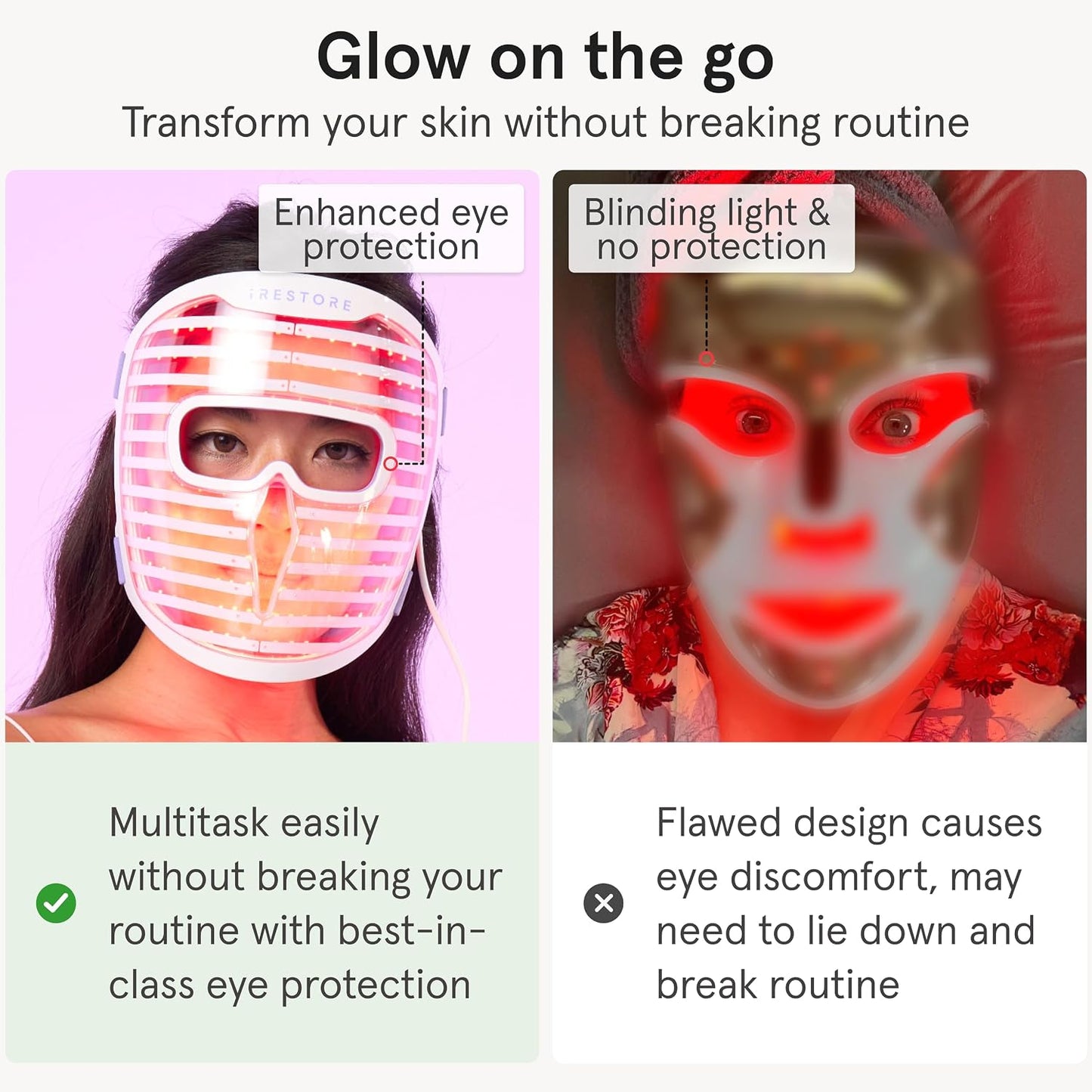 iRestore Máscara facial LED para piel juvenil, terapia de luz roja...