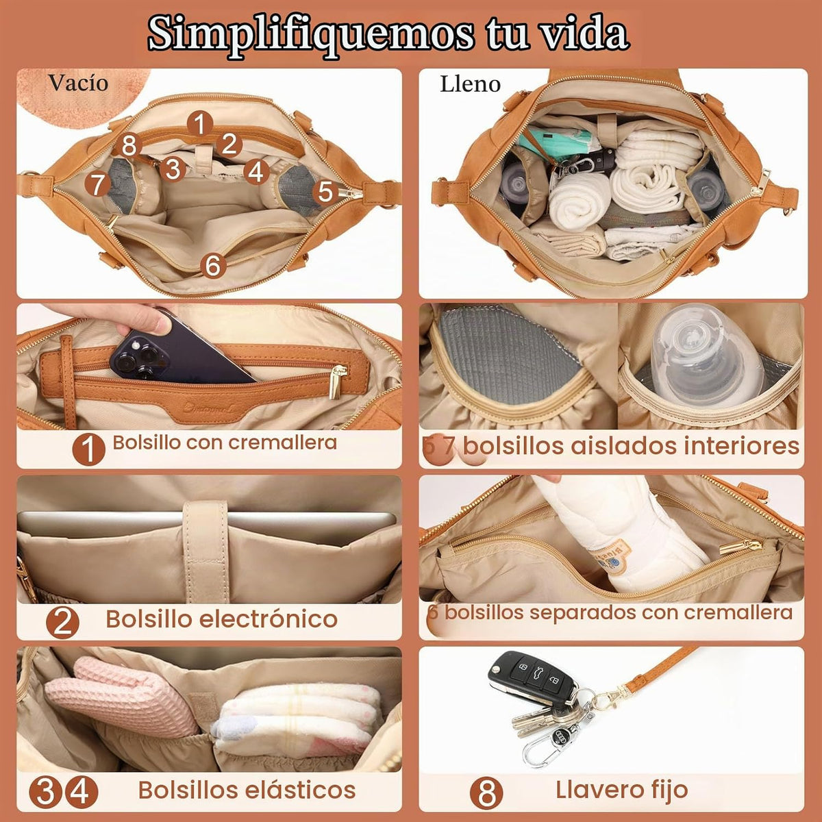 Omanmoli Bolso de Pañales de Mano Bolso de Piel para Pañales de Gra...