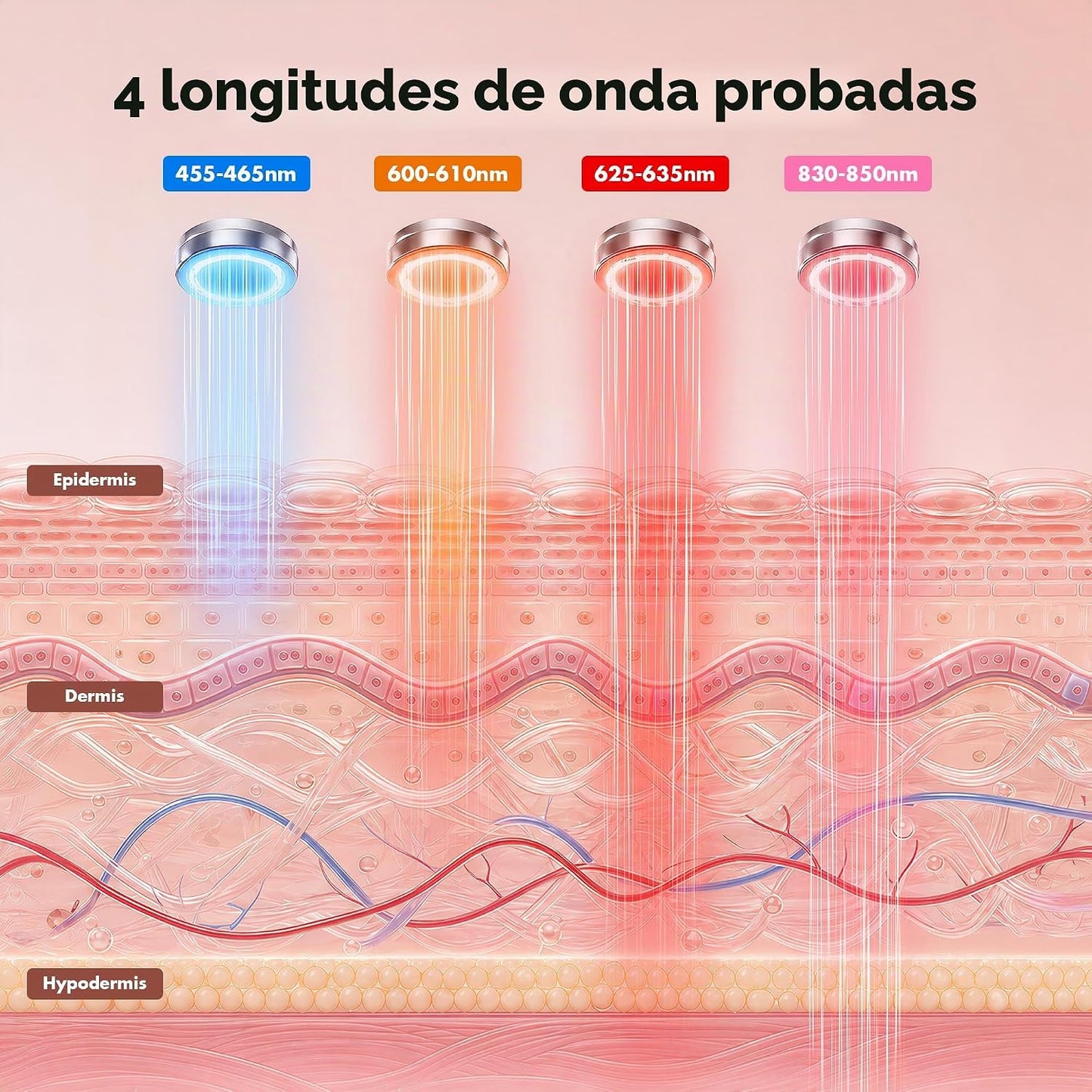 NVBOTY Terapia de luz con máscara facial LED, terapia de luz roja p...