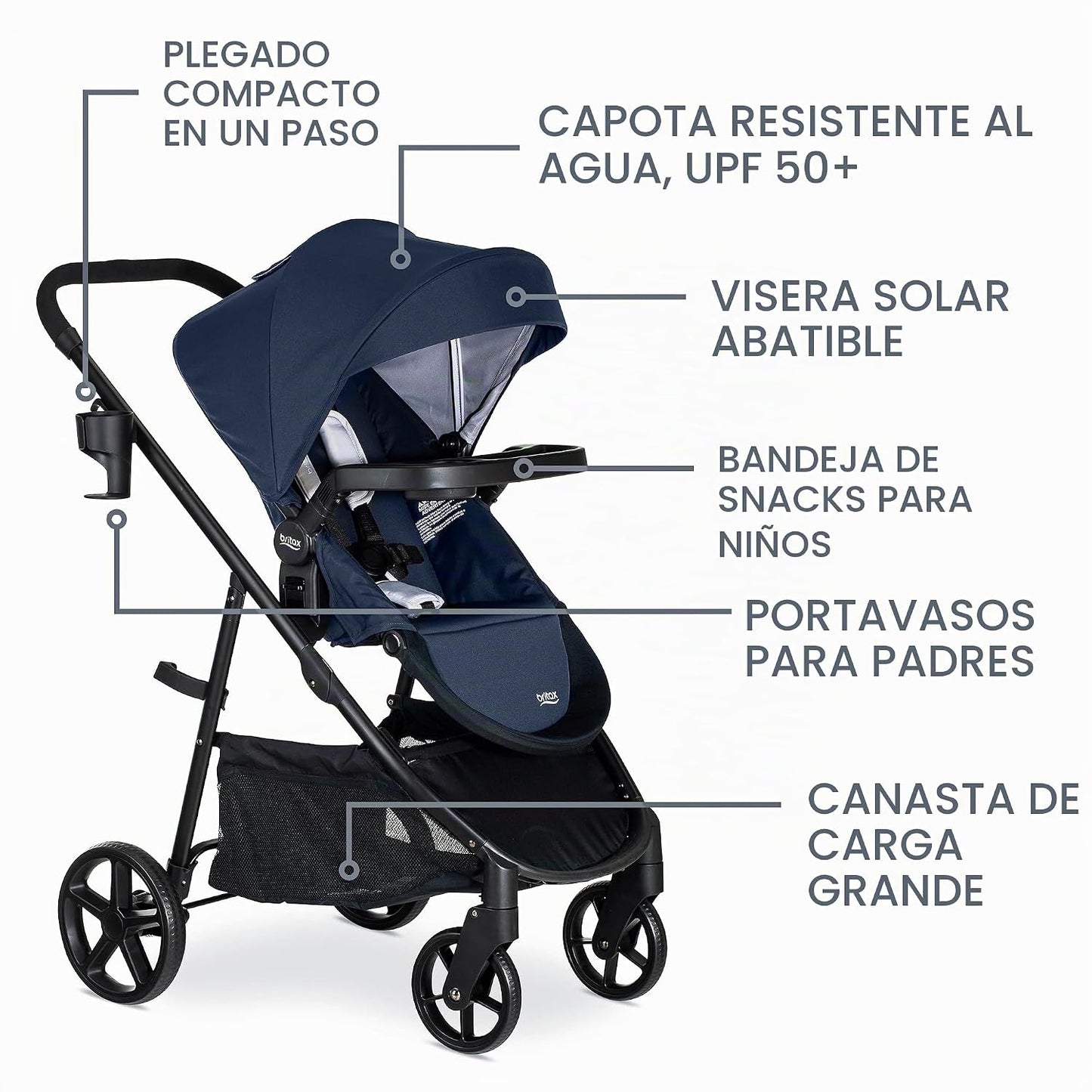 Sistema de viaje para bebé Britax Willow Brook, conjunto de asiento...