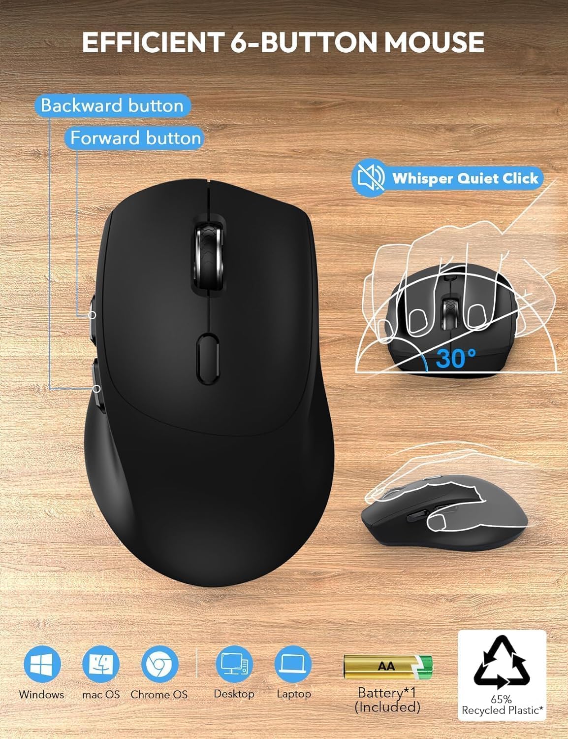 SABLUTE Combo de teclado y mouse inalámbricos: reposamuñecas ergonó...